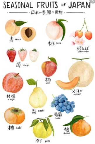 Japanese fruits